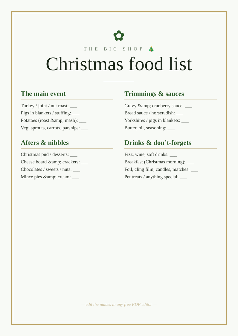 Christmas food shopping list
