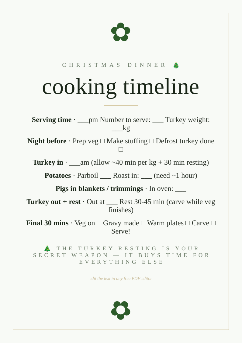 Christmas dinner cooking timeline