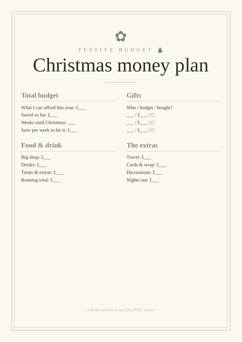 Christmas money planner