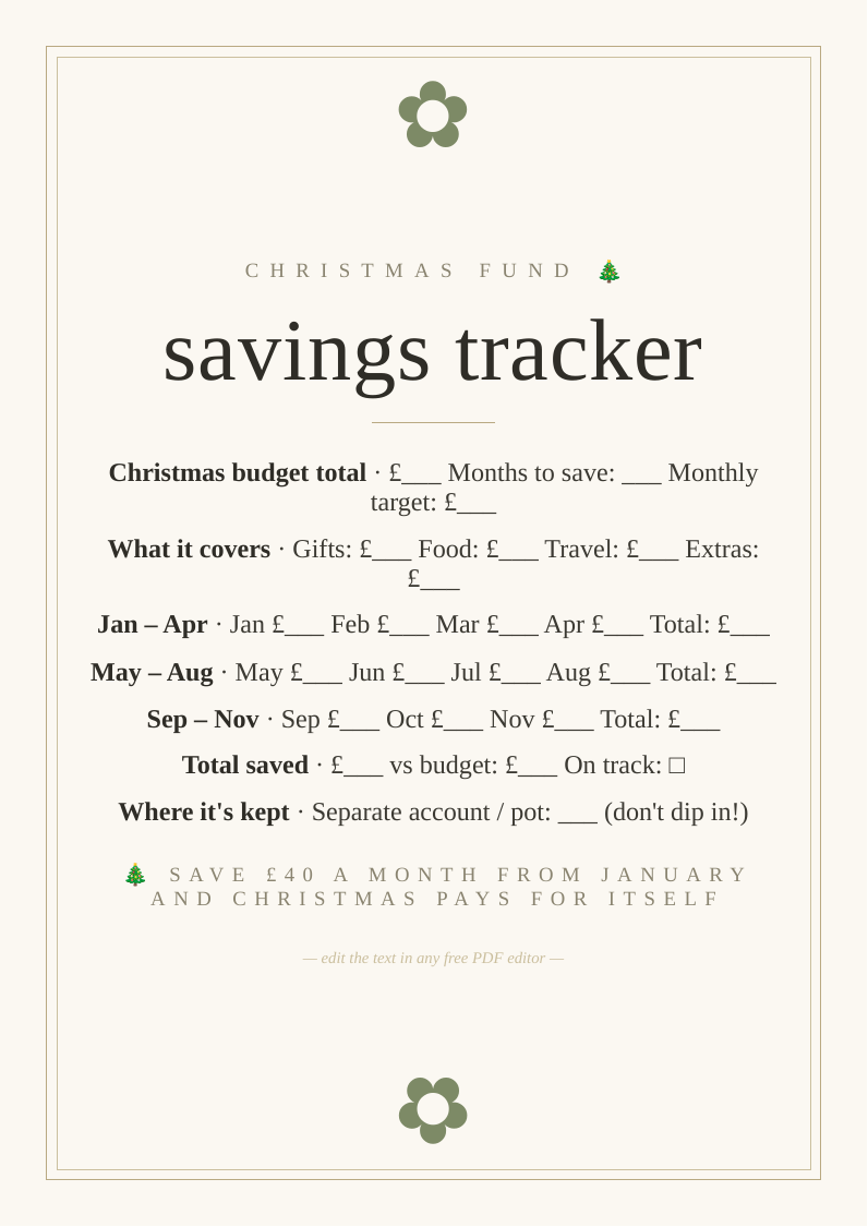 Christmas savings fund tracker