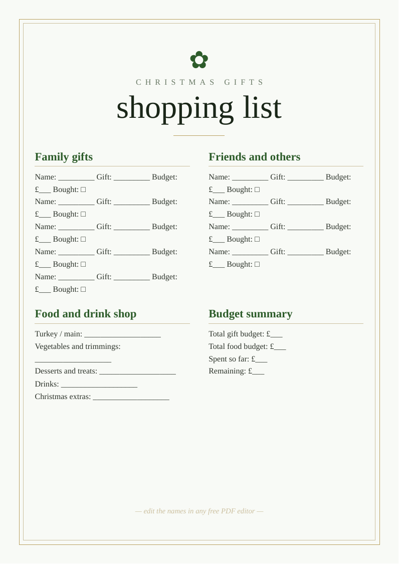 Christmas shopping list