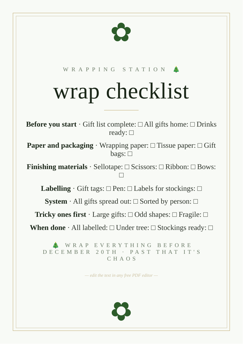 Christmas gift wrapping station guide