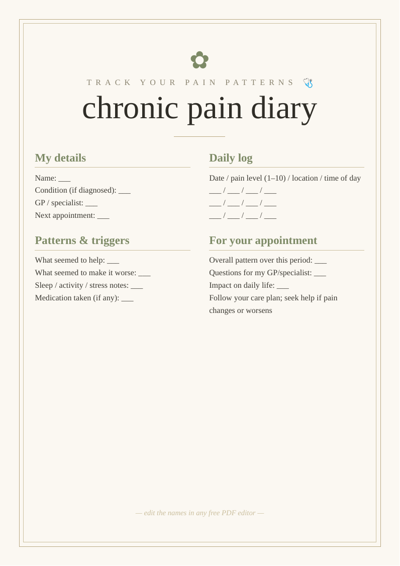 Chronic pain diary