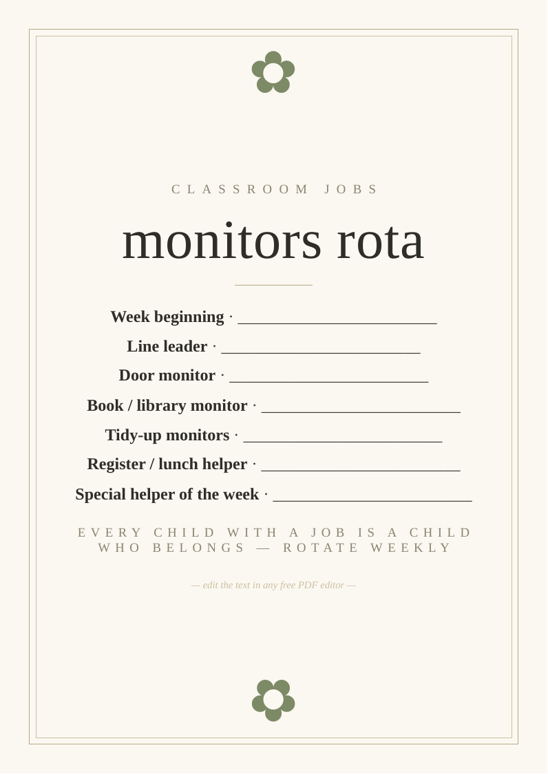 Classroom jobs and monitors chart