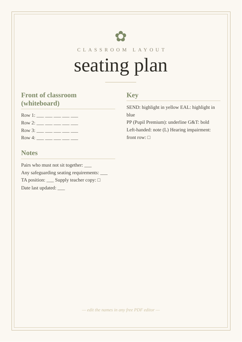Classroom seating plan template