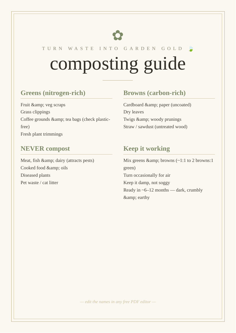 Home composting guide
