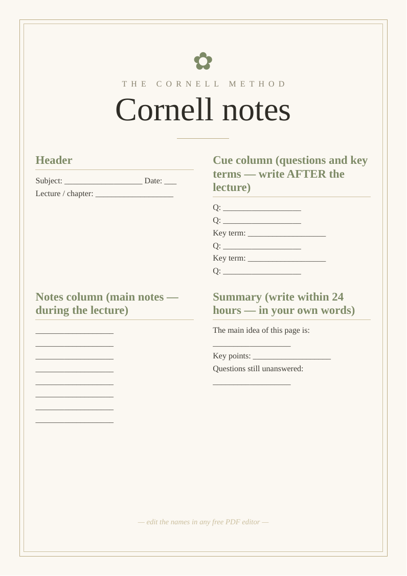 Cornell notes template printable students