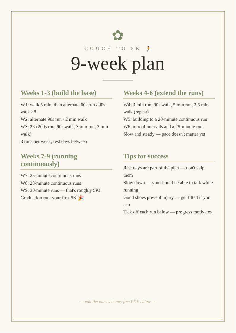Couch to 5K 9-week plan