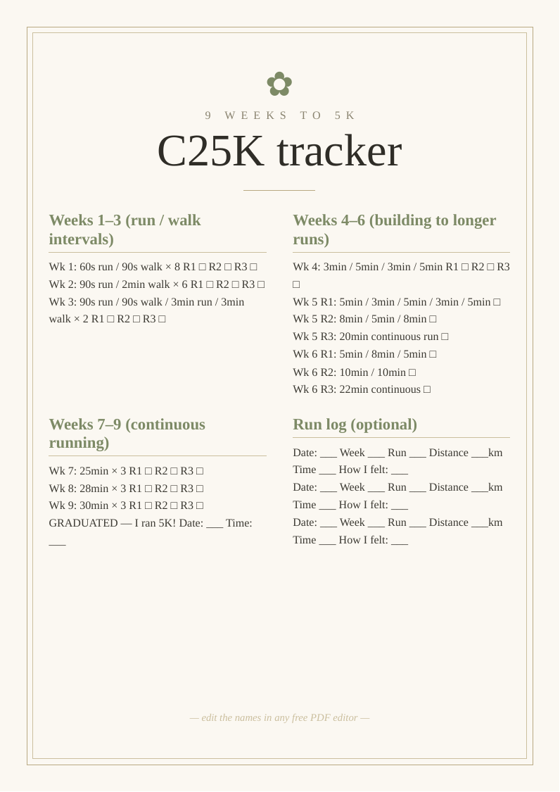 Couch to 5K tracker