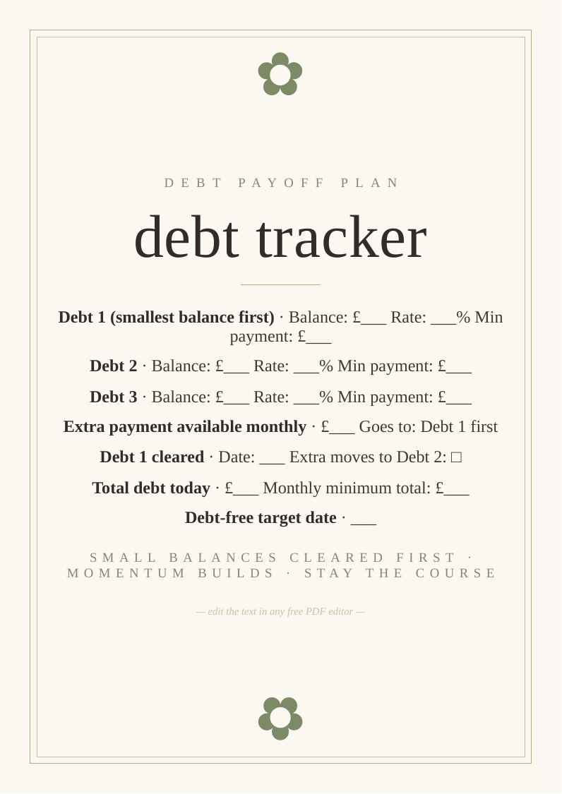 Debt payoff tracker snowball