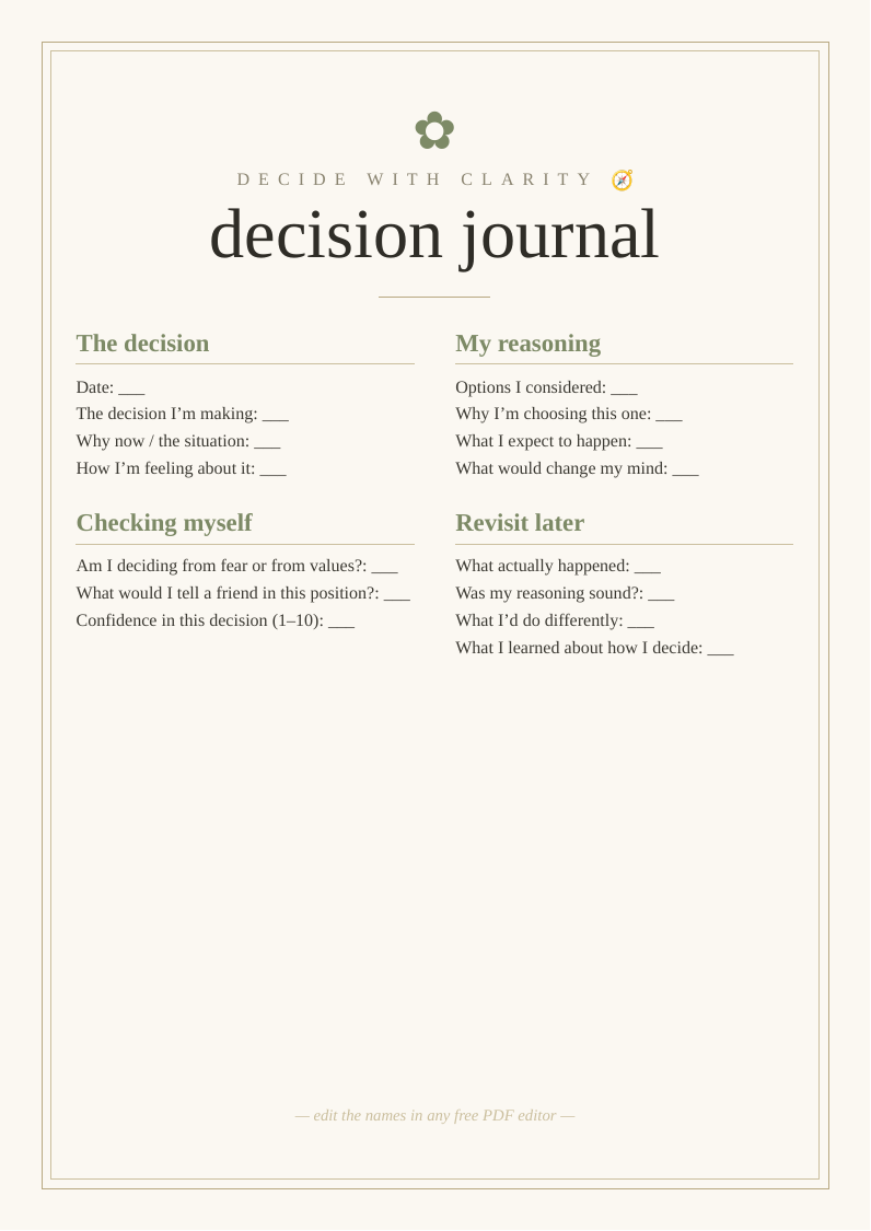 Decision journal
