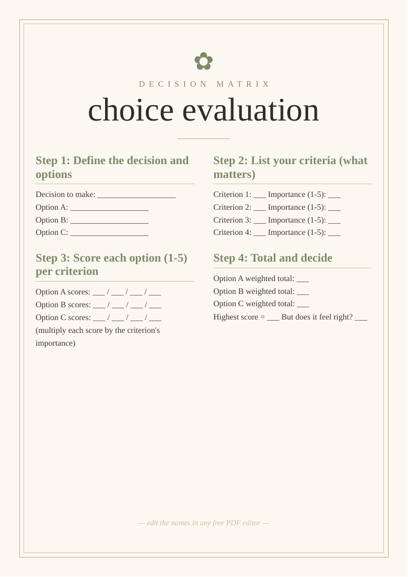 Decision-making matrix template