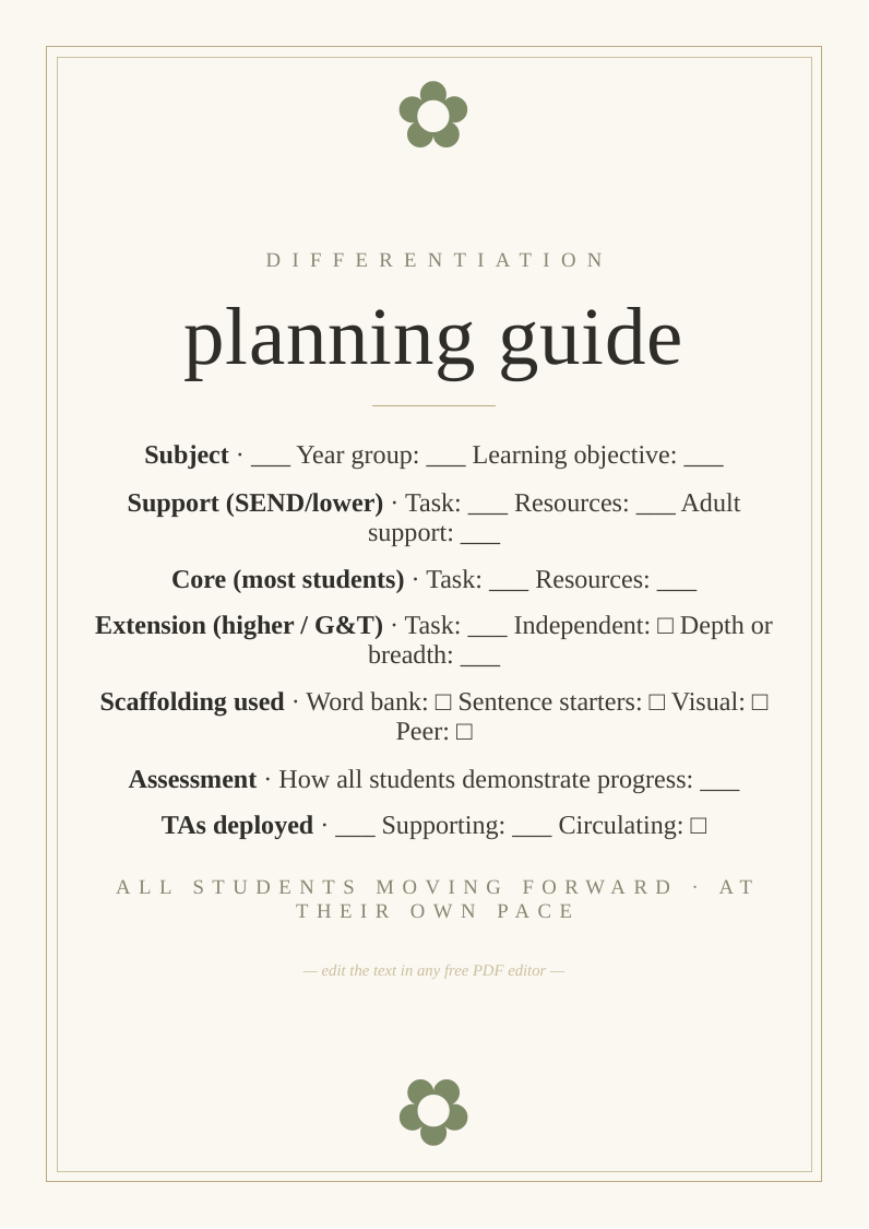 Differentiation planning guide