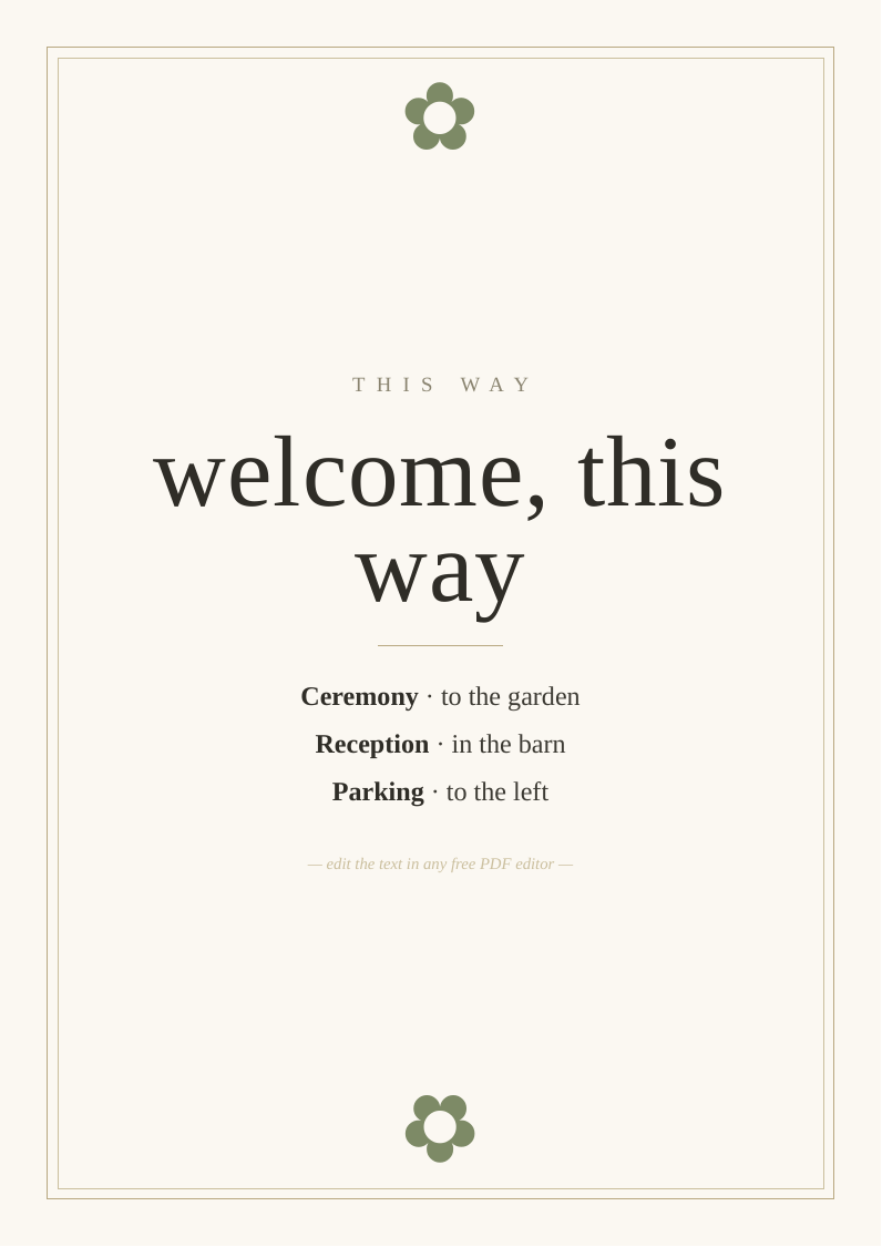 Directions