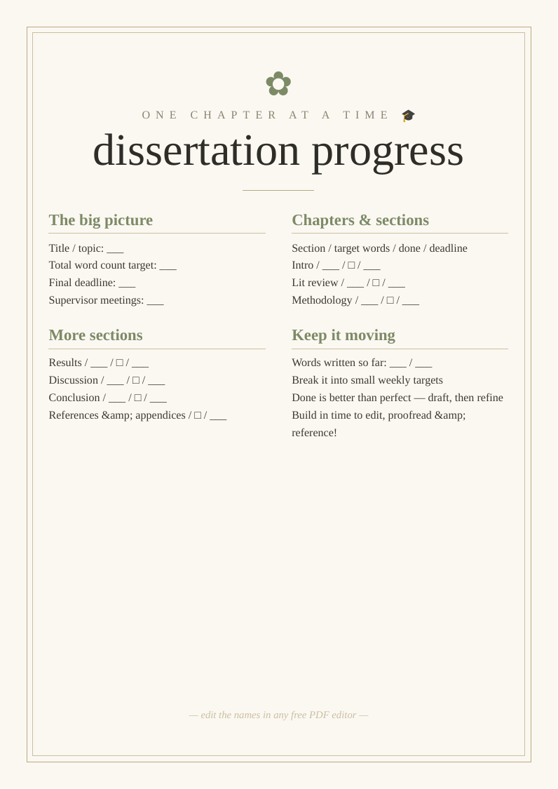 Dissertation progress tracker