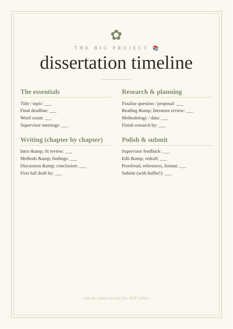Dissertation timeline printable thesis project planner huge project manageable stages research writing drafts editing months daunting achievable deadlines university student