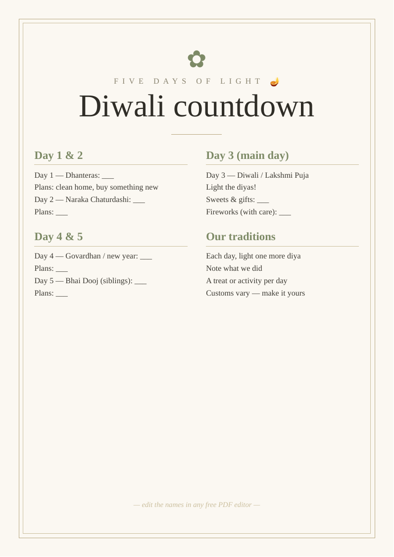 Diwali five-day countdown