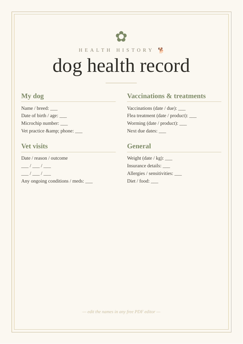 Dog health record