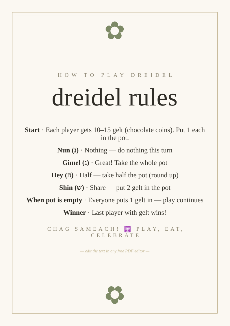 Dreidel game rules card