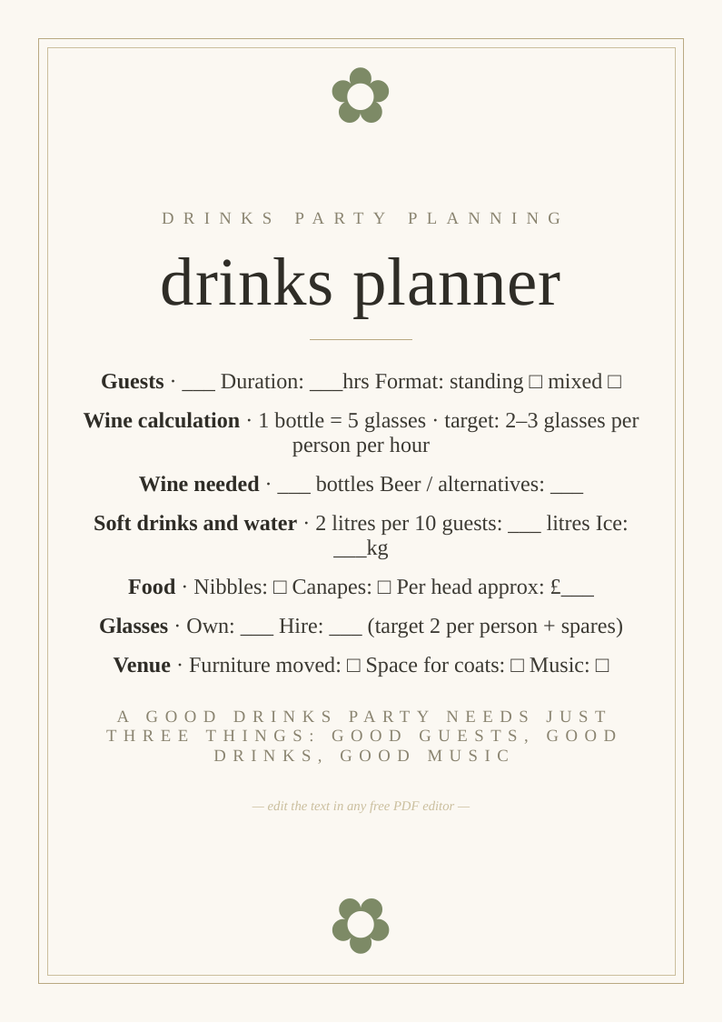 Drinks party planning checklist