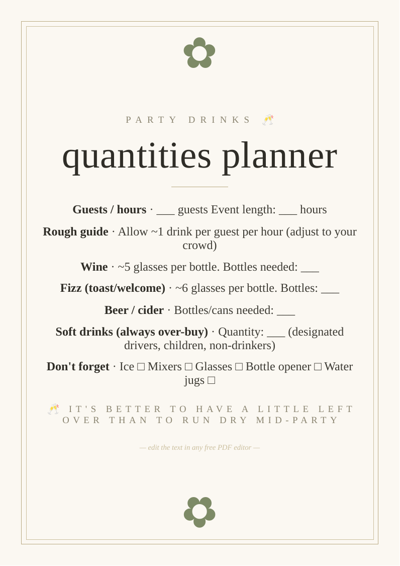 Party drinks quantities planner