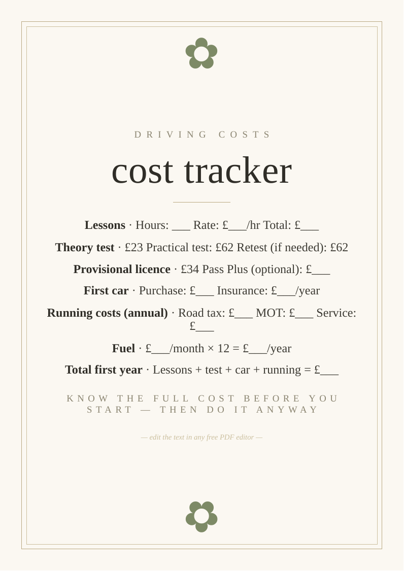 First year driving costs tracker