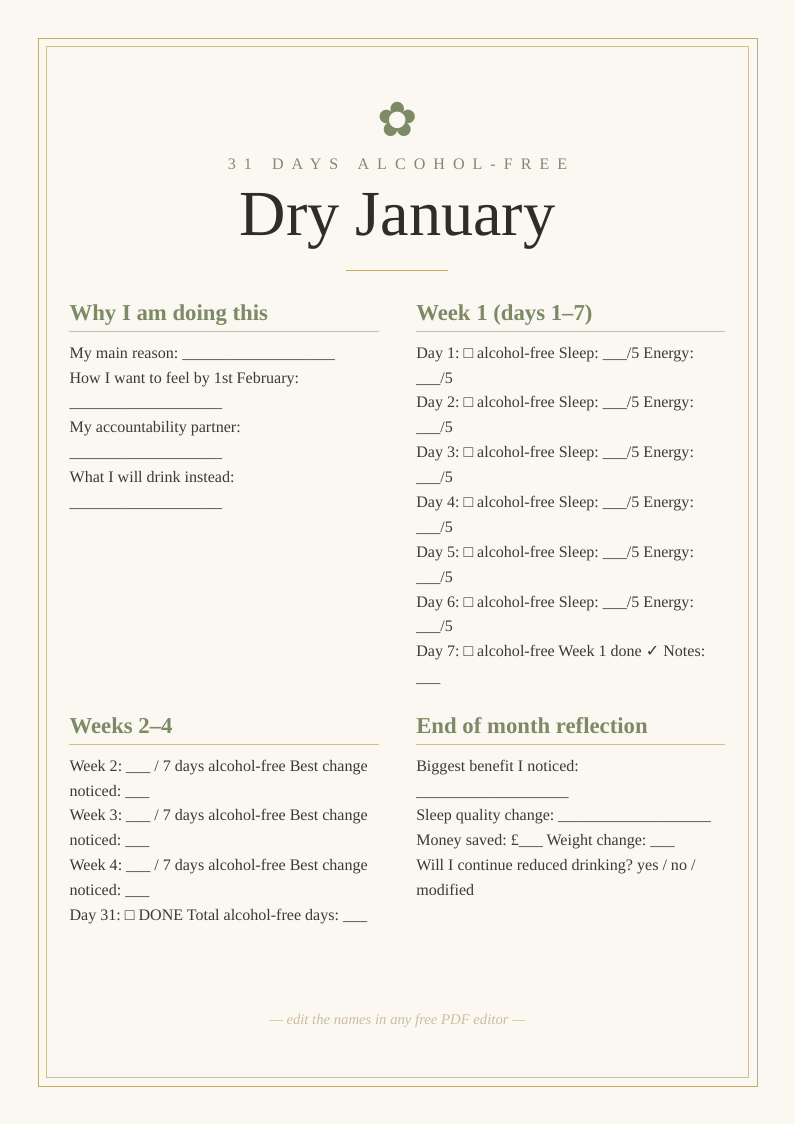 Dry January tracker