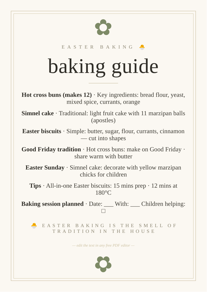 Easter baking and recipes guide