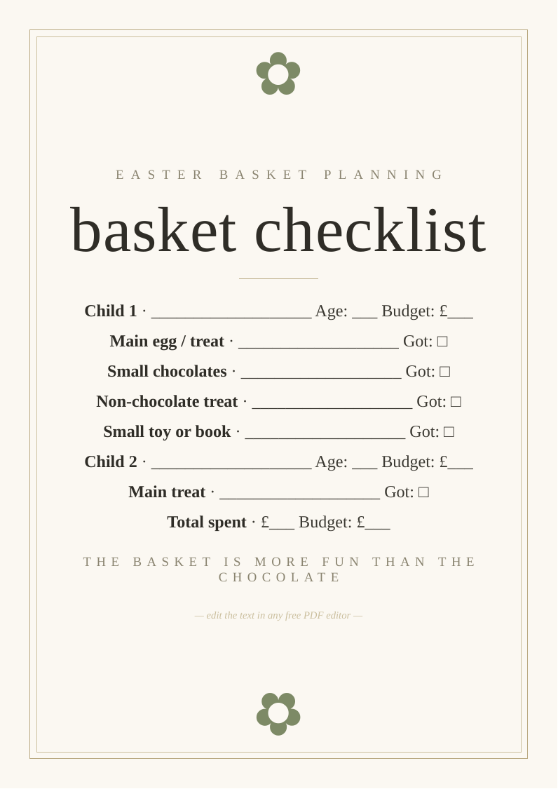 Easter basket checklist