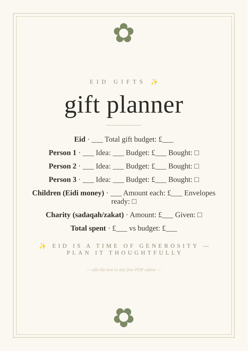 Eid gift planning guide
