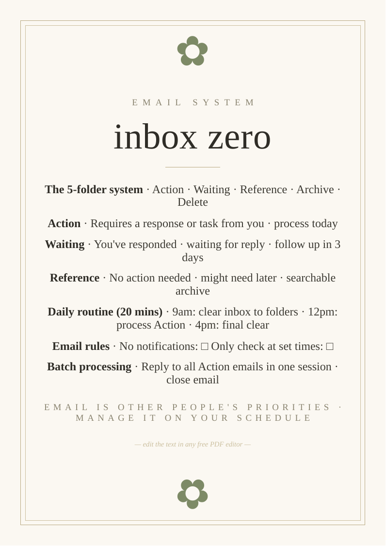 Email management and inbox zero guide