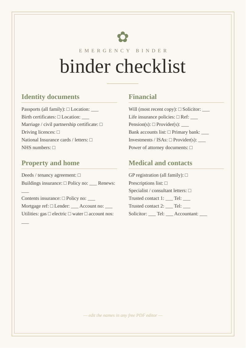 Emergency binder contents list