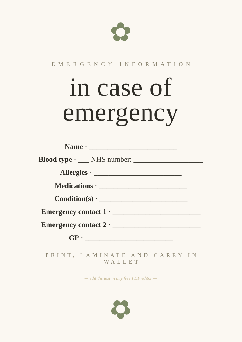 Emergency information card