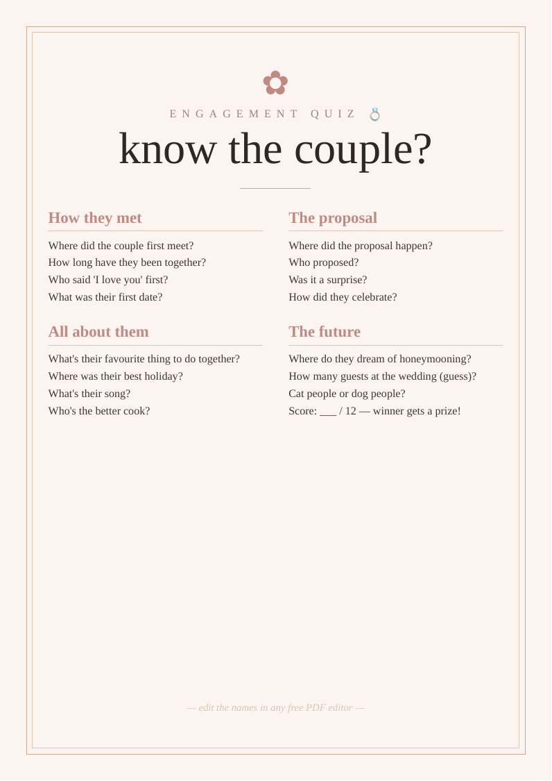 How well do you know the couple quiz