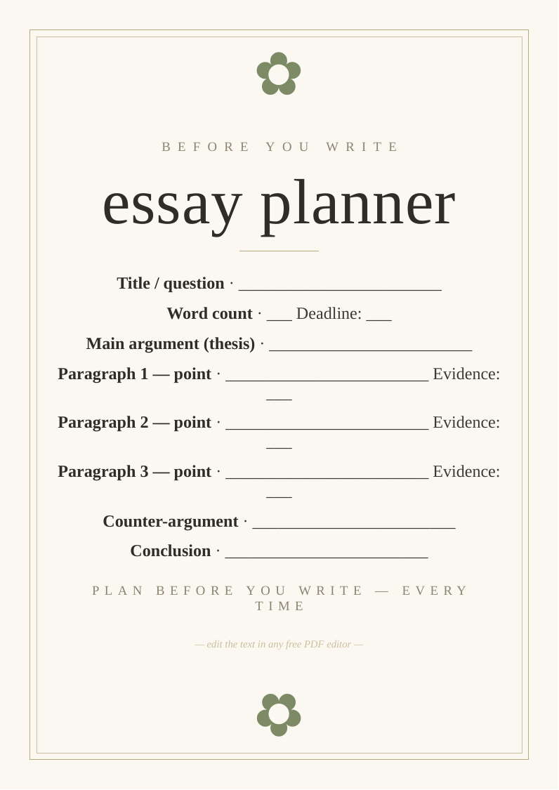 Essay planner printable students