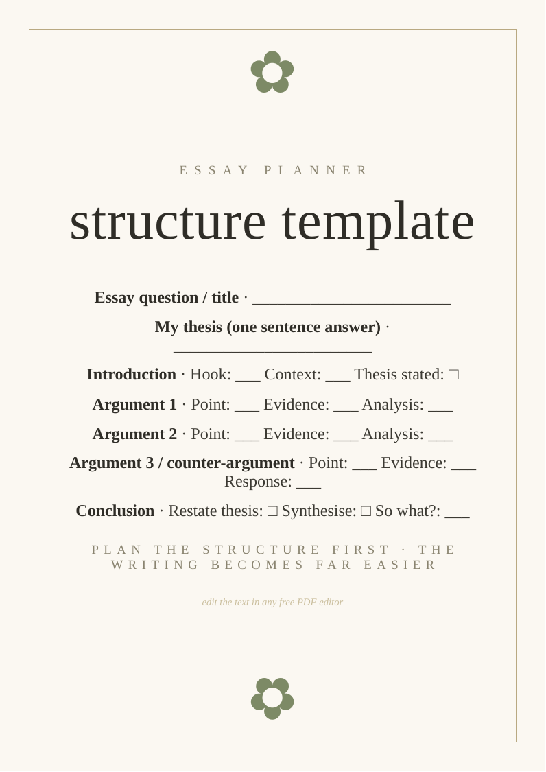 Essay structure planning template printable thesis arguments evidence conclusion mapped before write blank page coherent essay