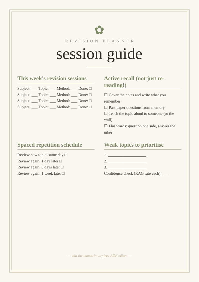 Exam revision session planner printable active recall spaced repetition evidence-based methods work re-reading effective study