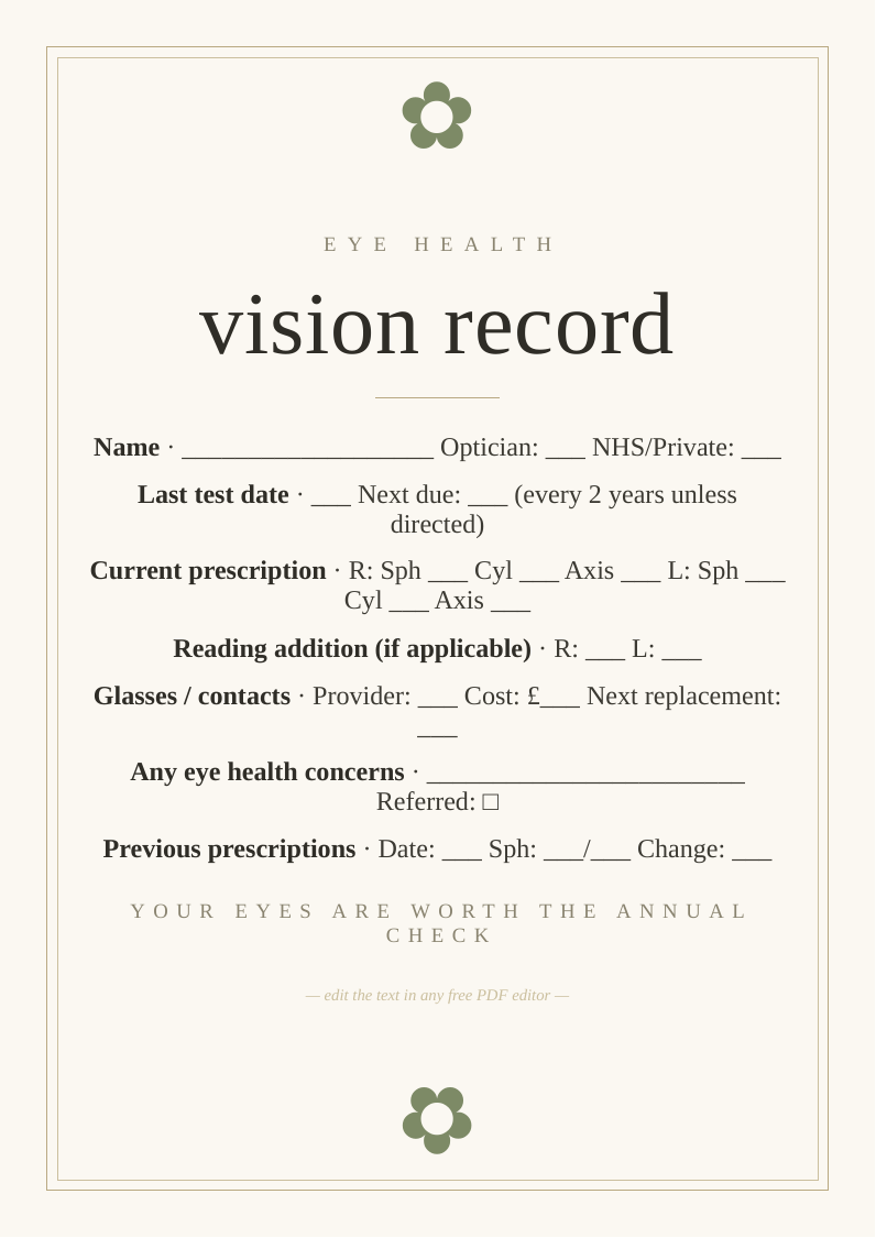 Eye health and prescription record