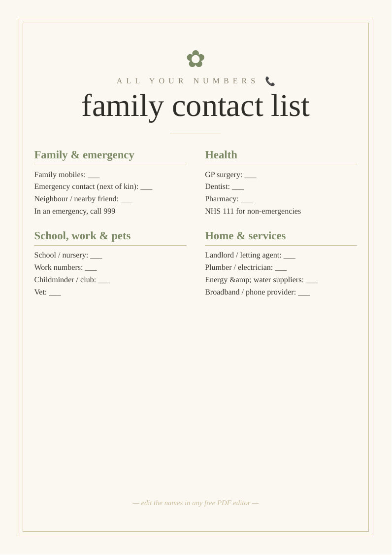 Family contact & emergency list