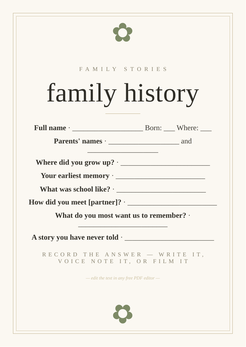 Family history questionnaire