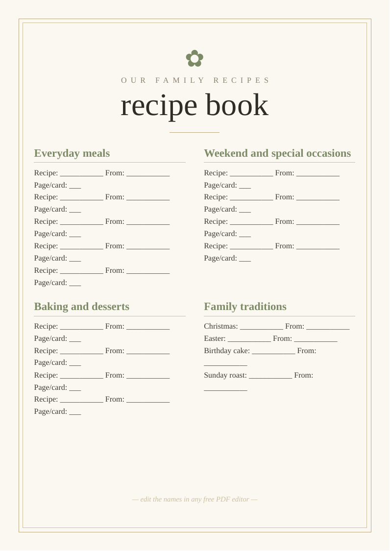 Family recipe book index