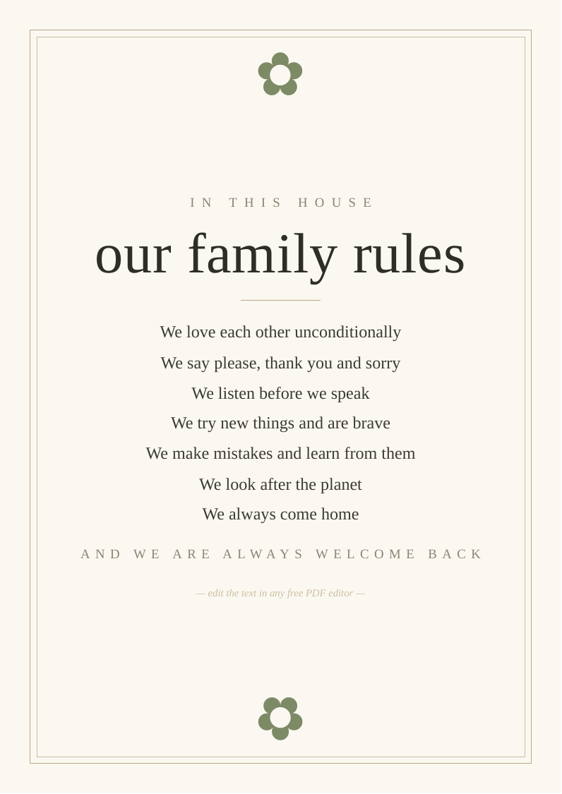 Family rules wall print