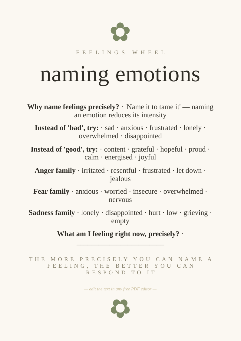 Feelings wheel emotion reference guide printable beyond fine stressed name emotions precisely managing mental health vocabulary
