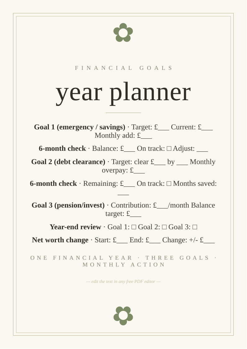 Annual financial goals planner