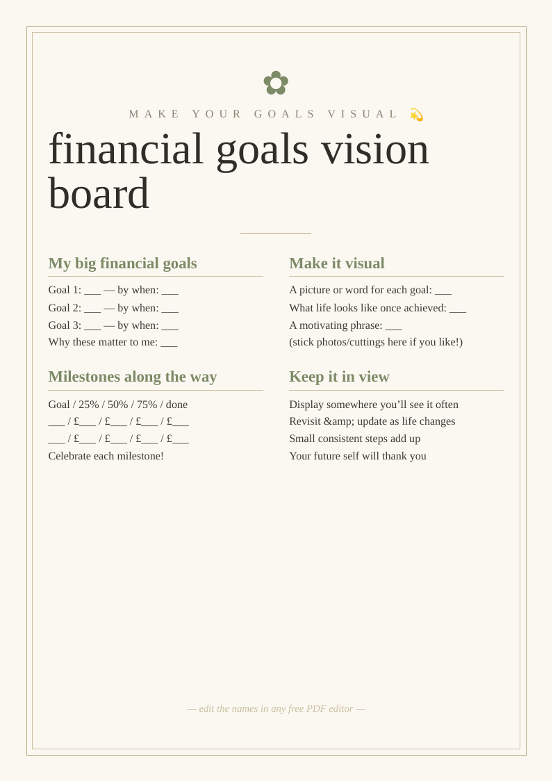 Financial goals vision board