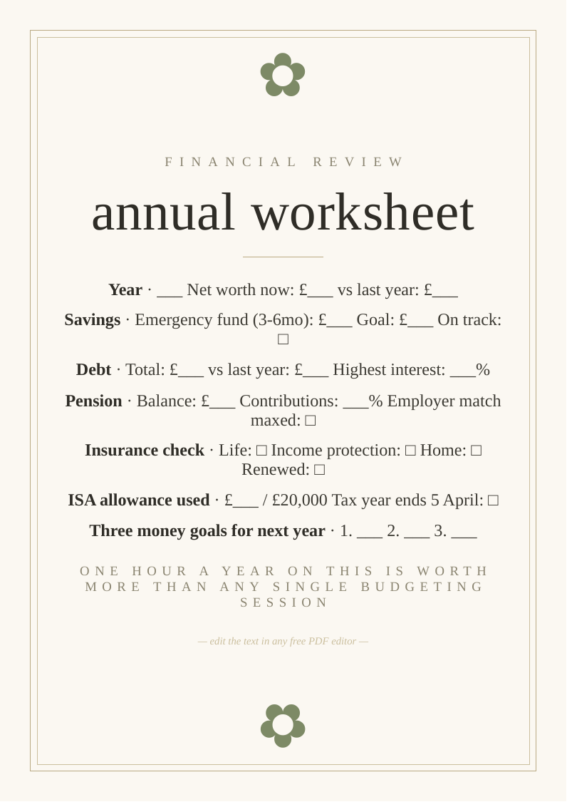 Annual financial review worksheet