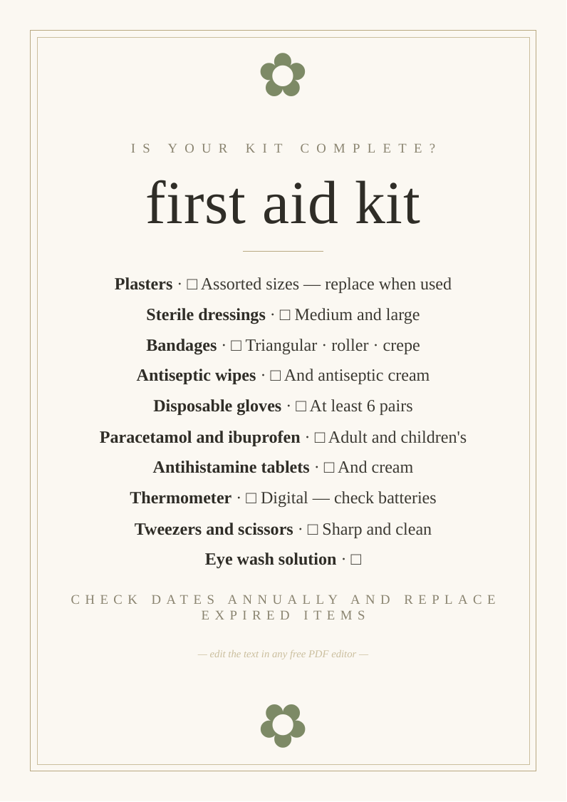First aid kit checklist