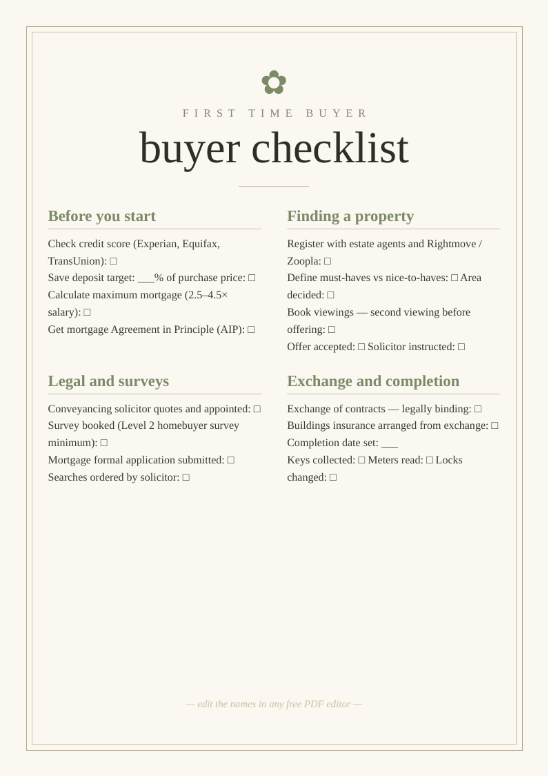 First time buyer checklist printable England steps deposit mortgage