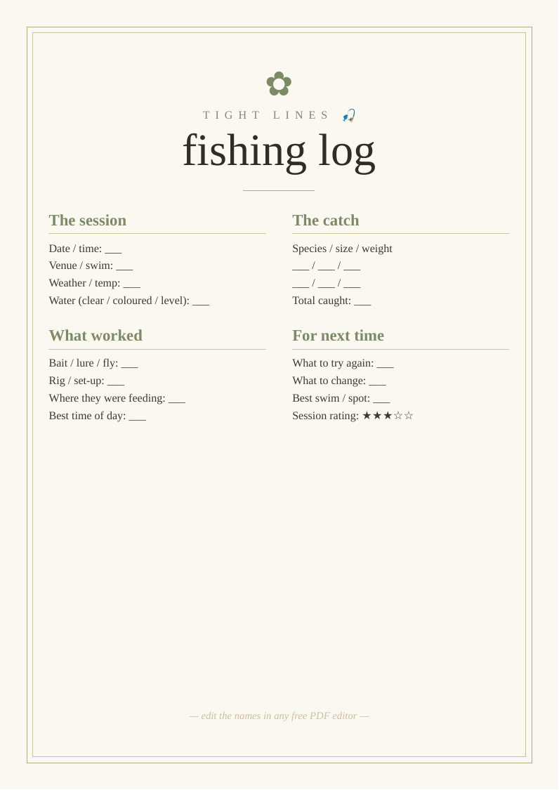 Fishing / angling log