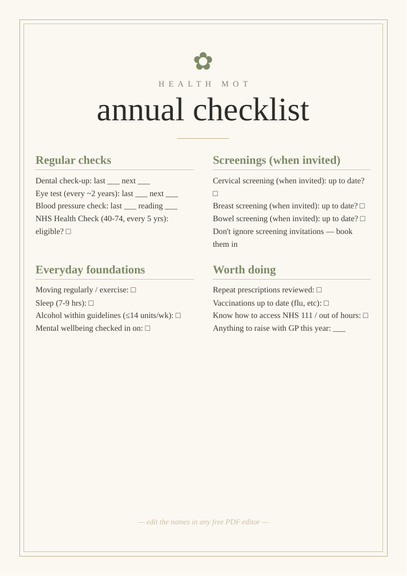 Annual health MOT checklist